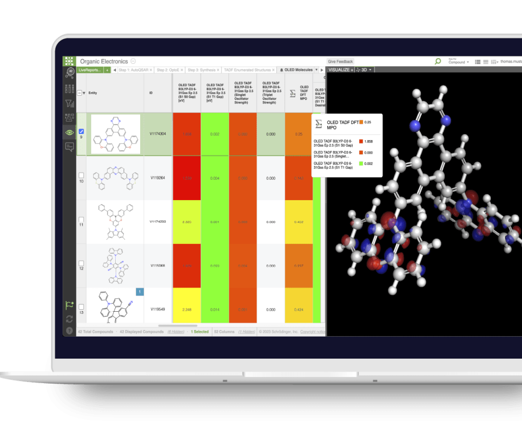LiveDesign for Materials Science